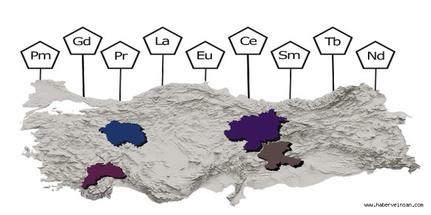 Dünyada ve Türkiye’de Nadir Toprak Elementleri - 2