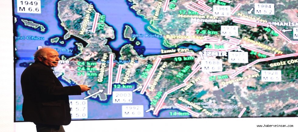 Kıyı Ege Belediyeler Birliği’nden “İzmir’de Afet” Kent Söyleşisi Gerçekleştirildi