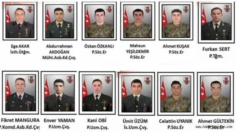 Metan Gazı sessiz tehlike: Belirtiler, önlemler ve ilk yardım yöntemleri