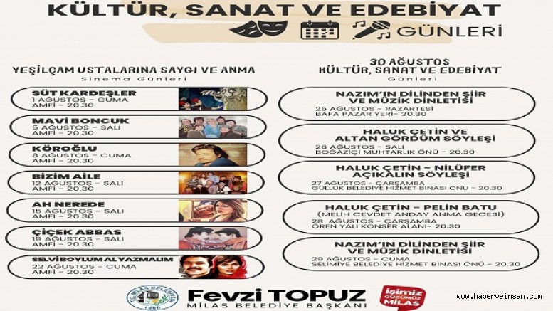 Milas’ta Kültür, Sanat ve Edebiyat Günleri Başlıyor