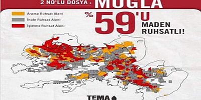 AKP İktidarları Döneminde Verilen Maden Ruhsat Sayısı; 386.000
