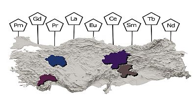 Dünyada ve Türkiye’de Nadir Toprak Elementleri - 2