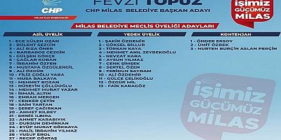 Kırık Kalpler ve  CHP Milas Belediye Başkan Adayı Fevzi Topuz'a Açık Mektup