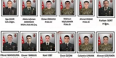 Metan Gazı sessiz tehlike: Belirtiler, önlemler ve ilk yardım yöntemleri