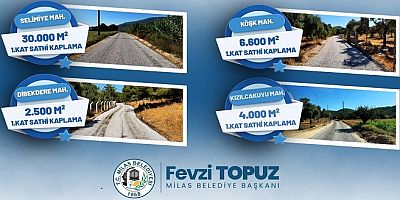 Milas Belediyesi’nden Yol Yapım Seferberliği  