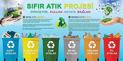 MİTSO; Sanayi Tesisleri İçin Sıfır Atık Uygulaması Semineri, 3 Kasım Salı Günü Webinar'da...