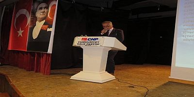 CHP