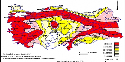Türkiye Coğrafyasında Cumhuriyet Döneminde Yaşanılan Depremler